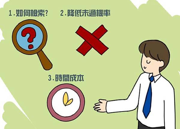 如何註冊商標？自已申請商標沒有比較省錢