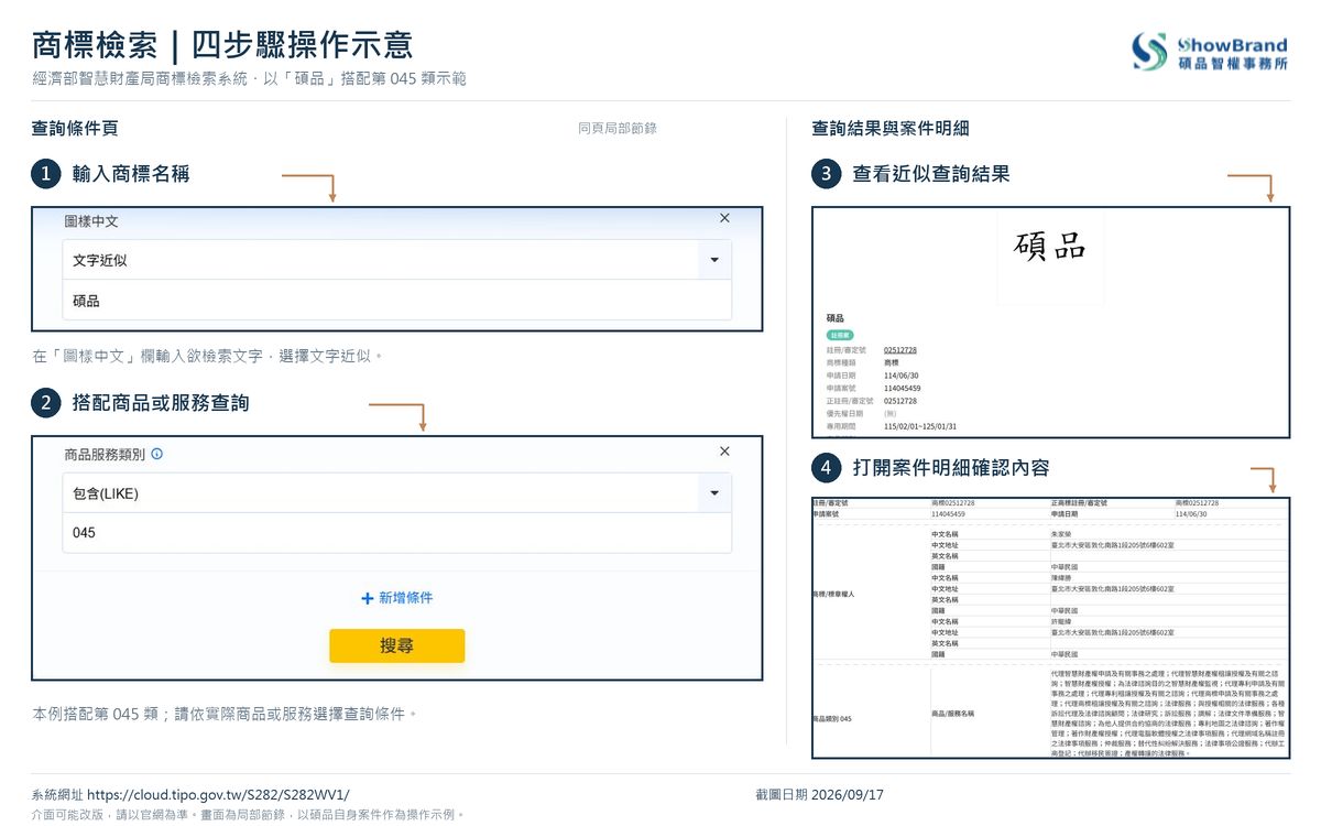商標檢索步驟教學
