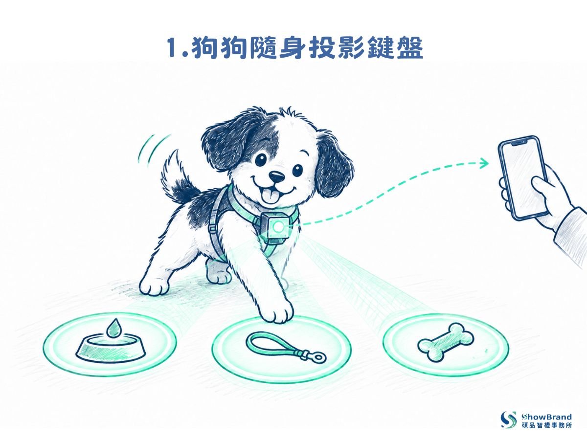 專利分享--狗狗隨身投影鍵盤